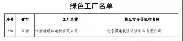 定了！江西新明珠上榜“綠色工廠”，新明珠成行業(yè)唯一擁有三家“綠色工廠”企業(yè)